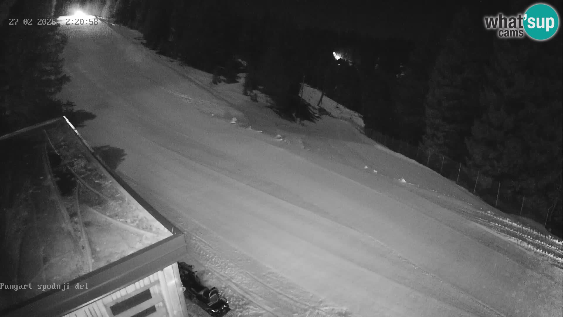 Kope | Pungart Estación de esquí