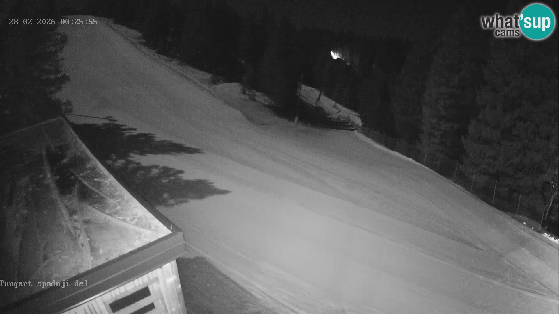 Kope | Pungart – Station de ski