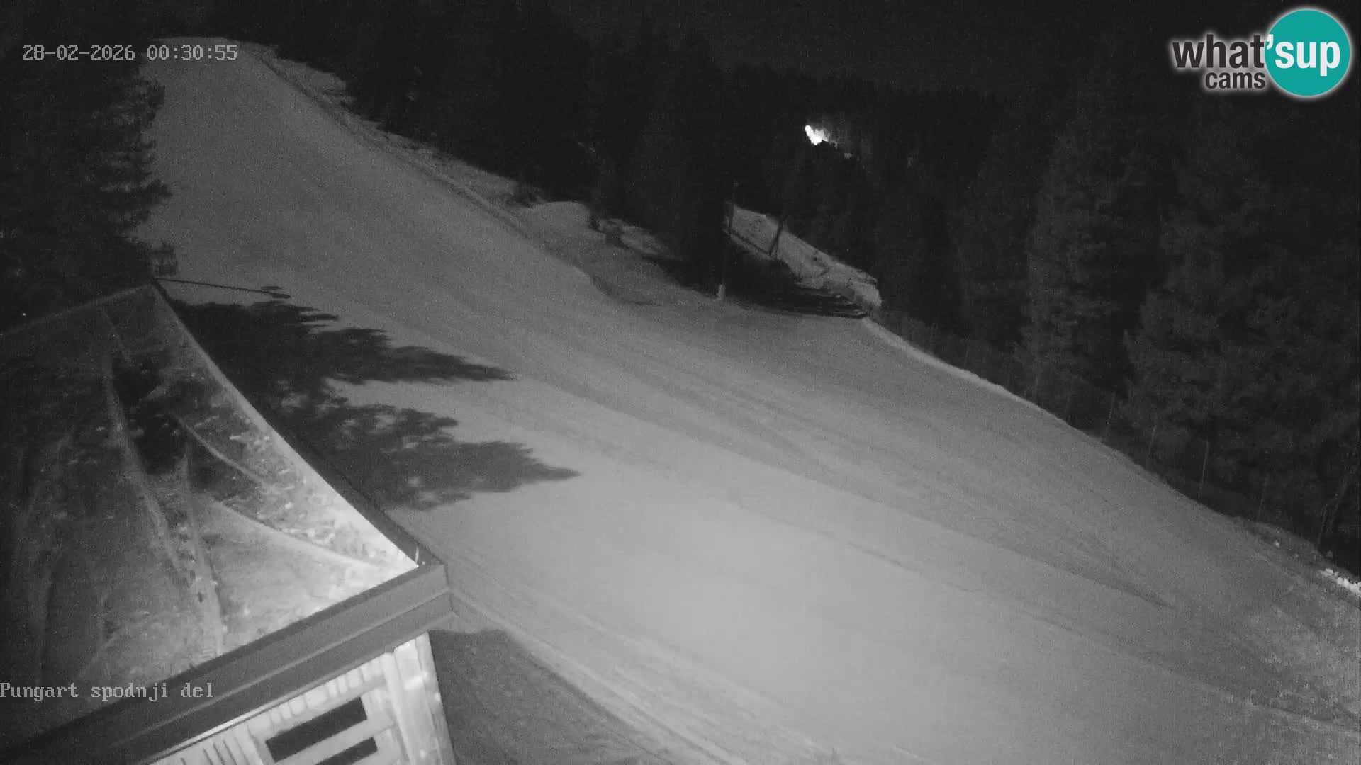 Skigebiet Kope | Pungart