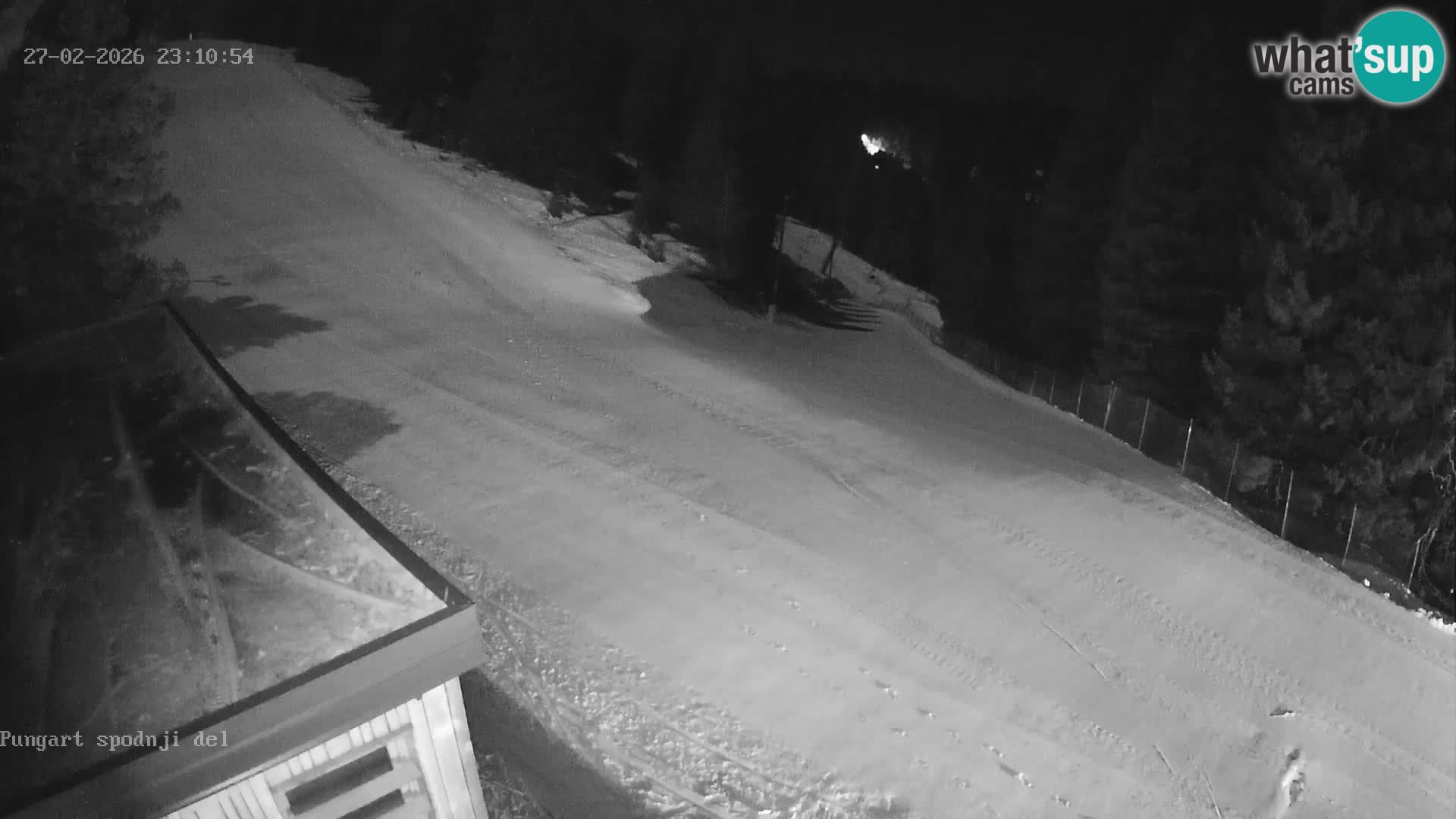 Kope | Pungart Estación de esquí