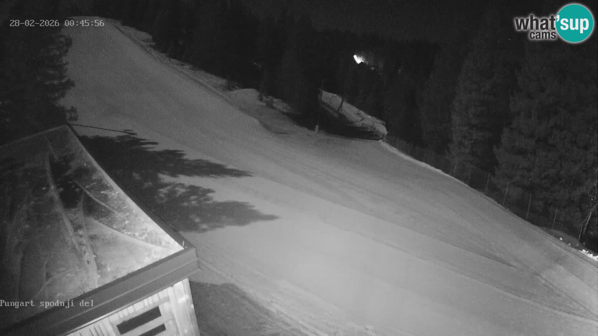 Skigebiet Kope | Pungart