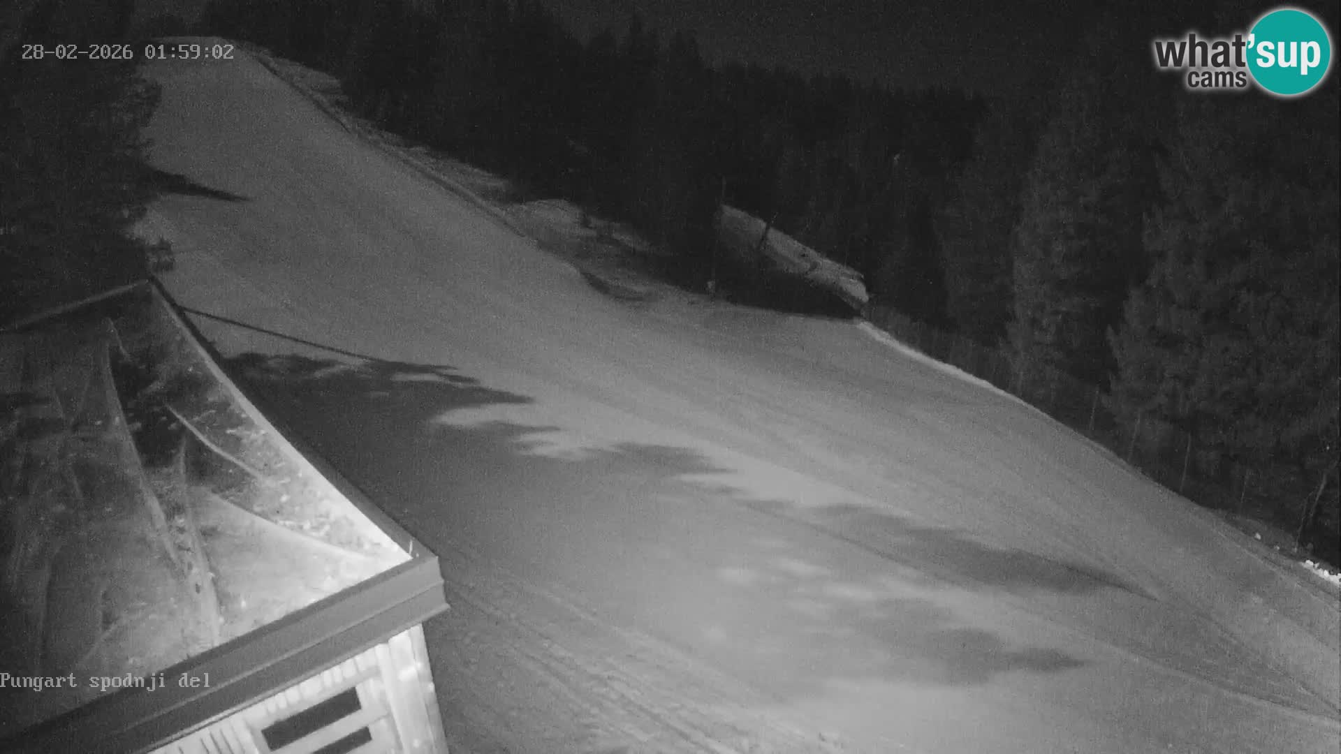 Kope Ski resort | Pungart