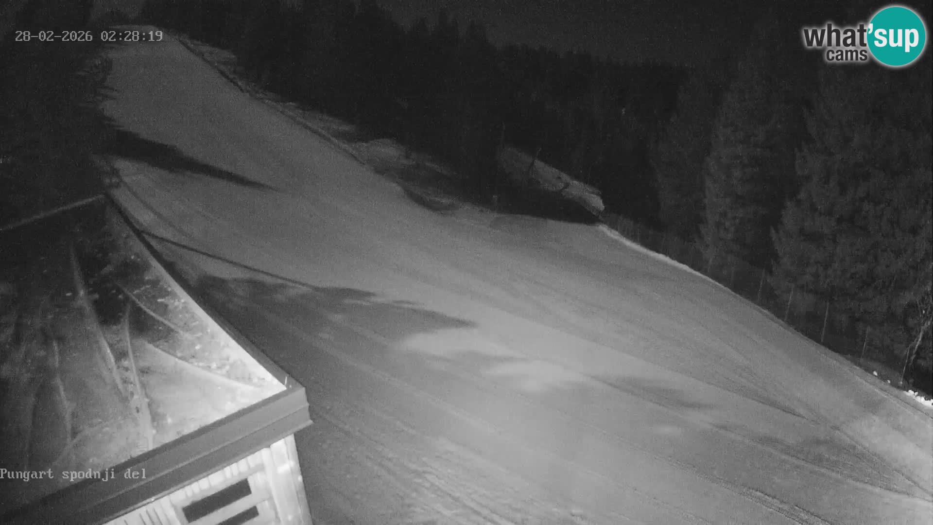 Kope Ski resort | Pungart