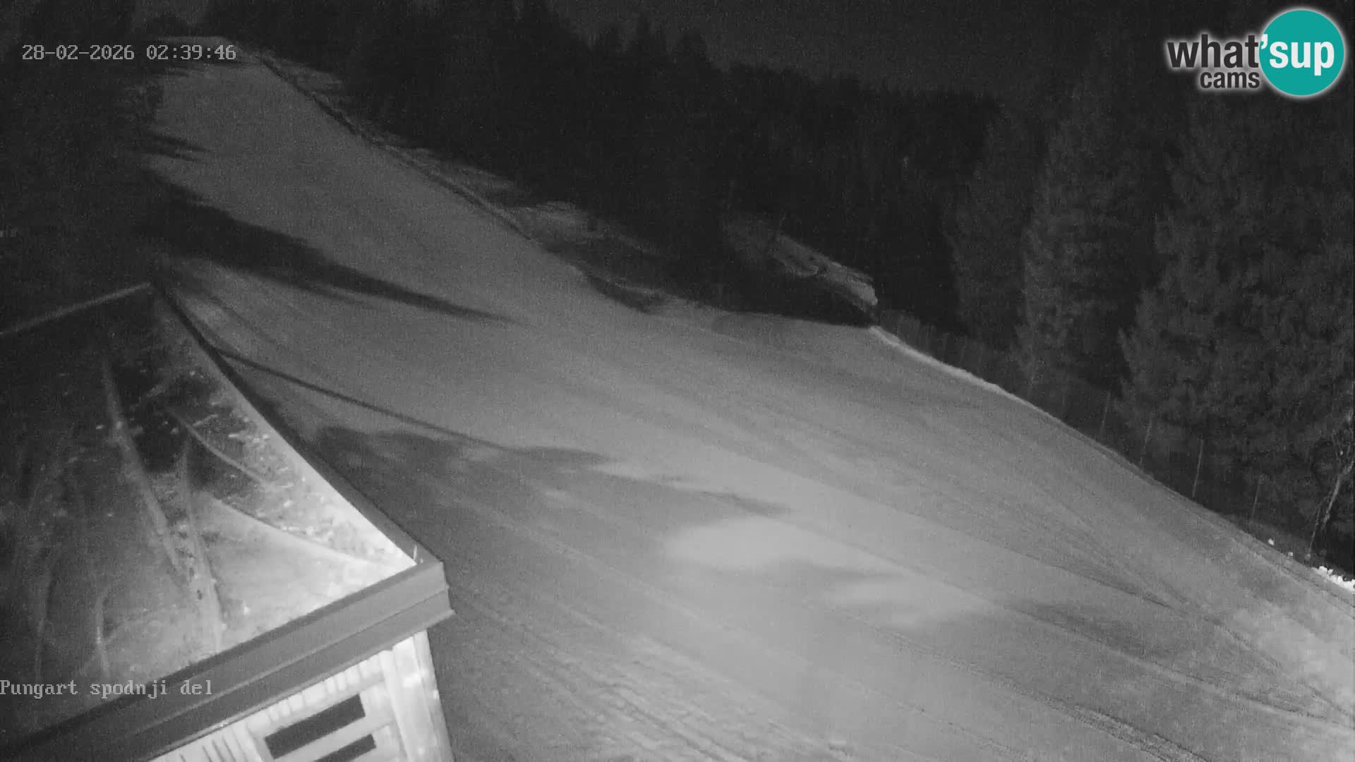 Skigebiet Kope | Pungart