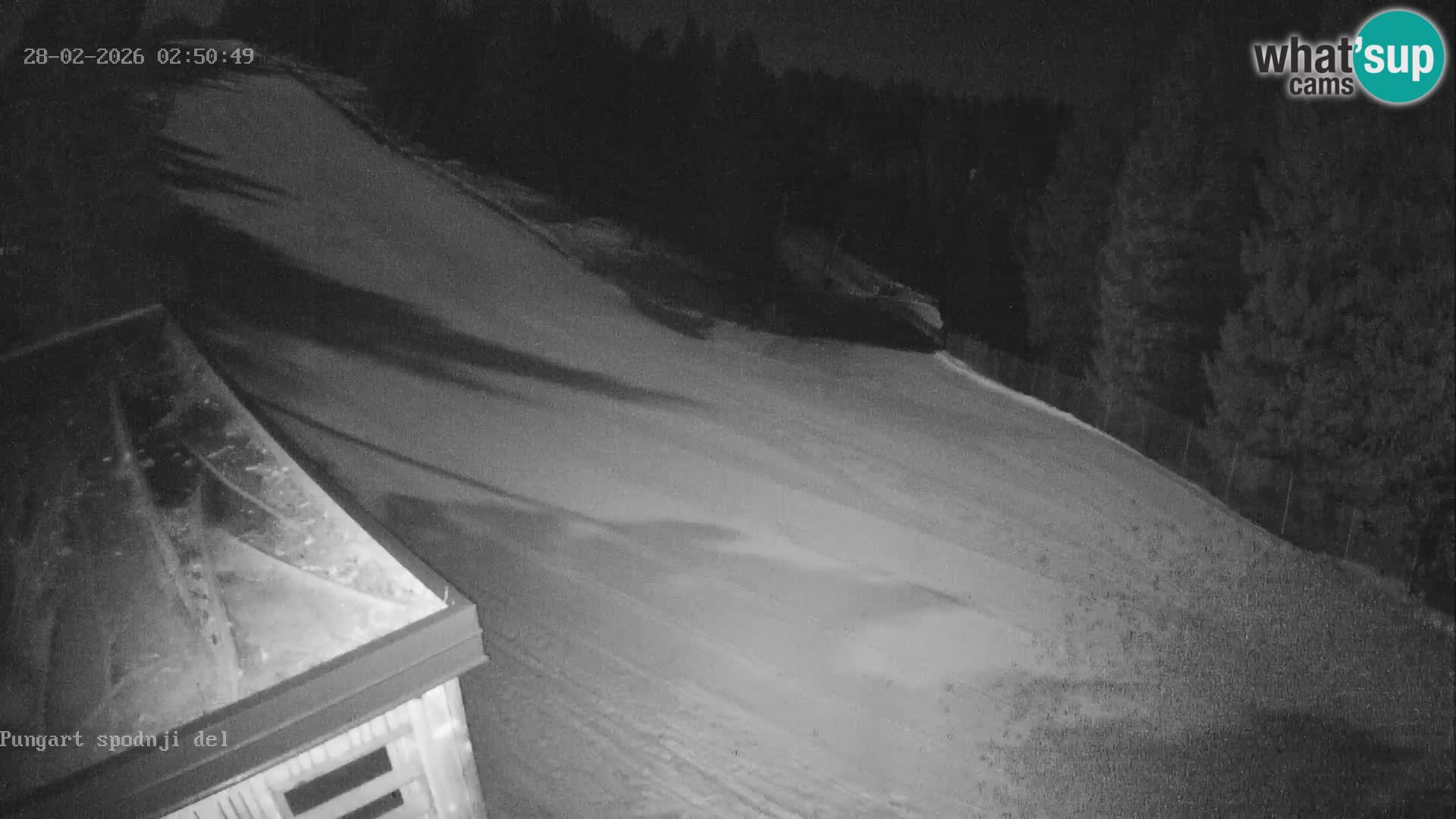 Kope Skijalište | Pungart