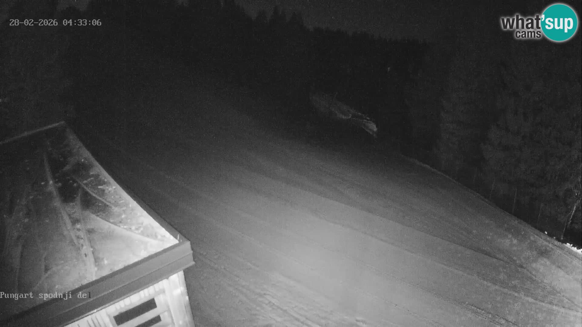 Skigebiet Kope | Pungart