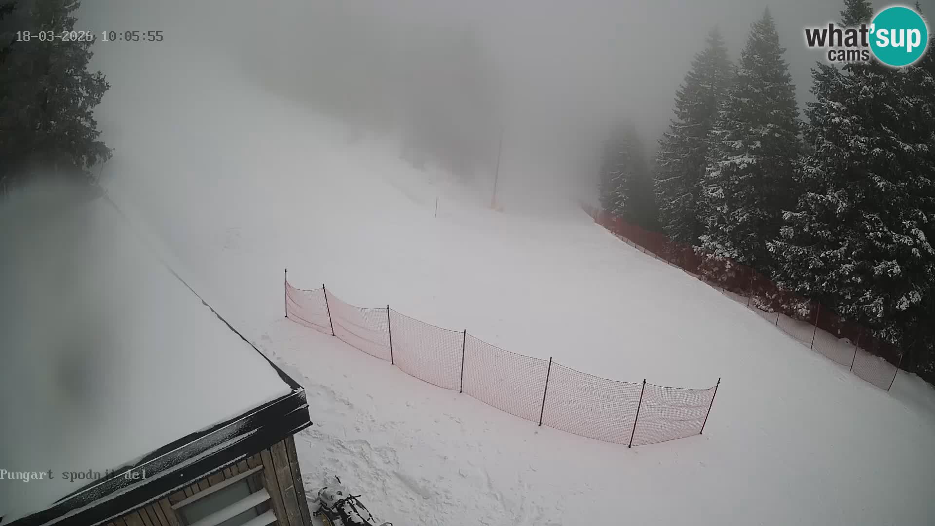 Skigebiet Kope | Pungart