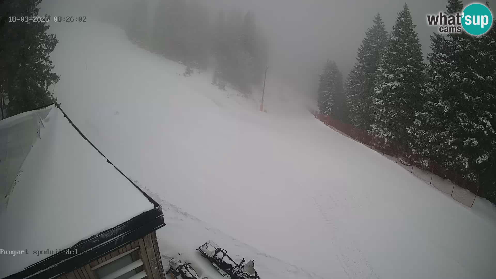 Kope | Pungart – Station de ski