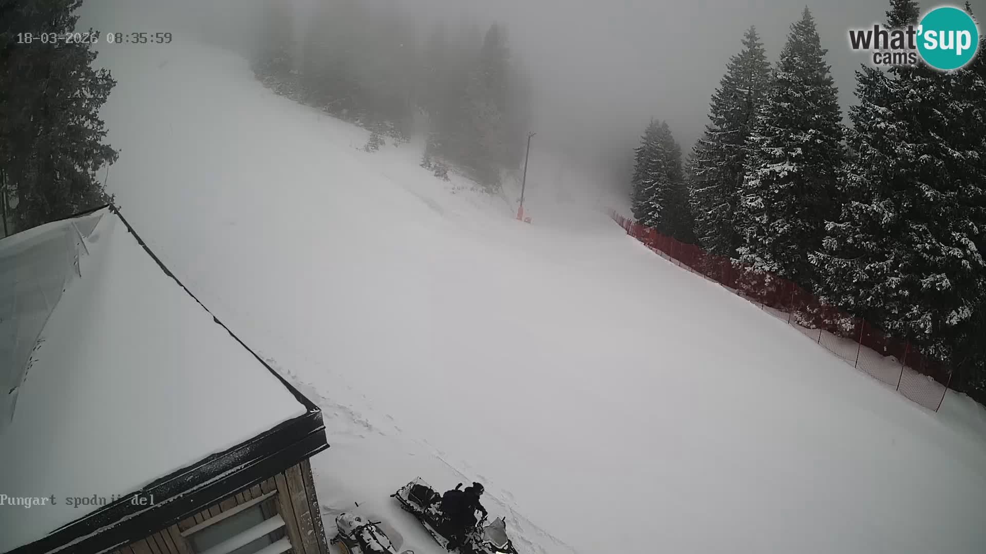 Kope Ski resort | Pungart