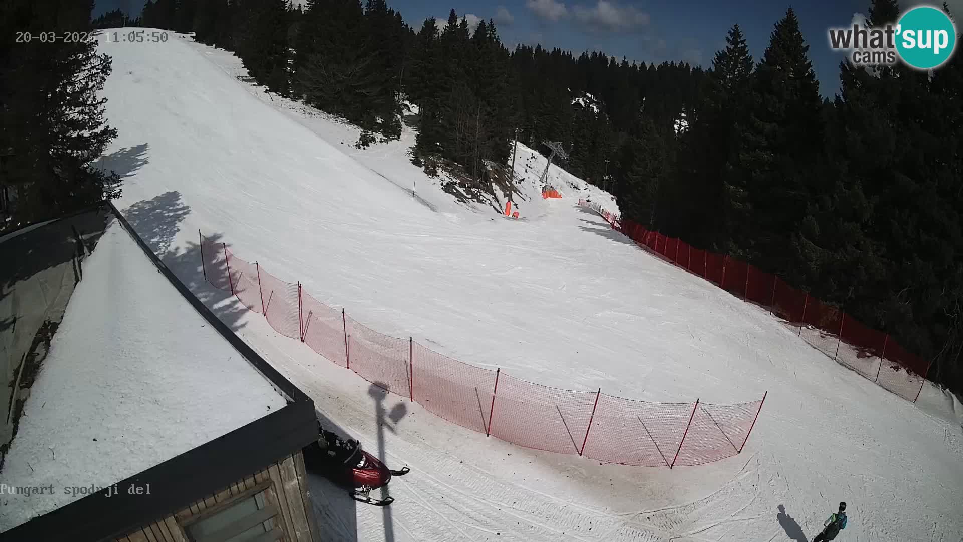 Kope Ski resort | Pungart