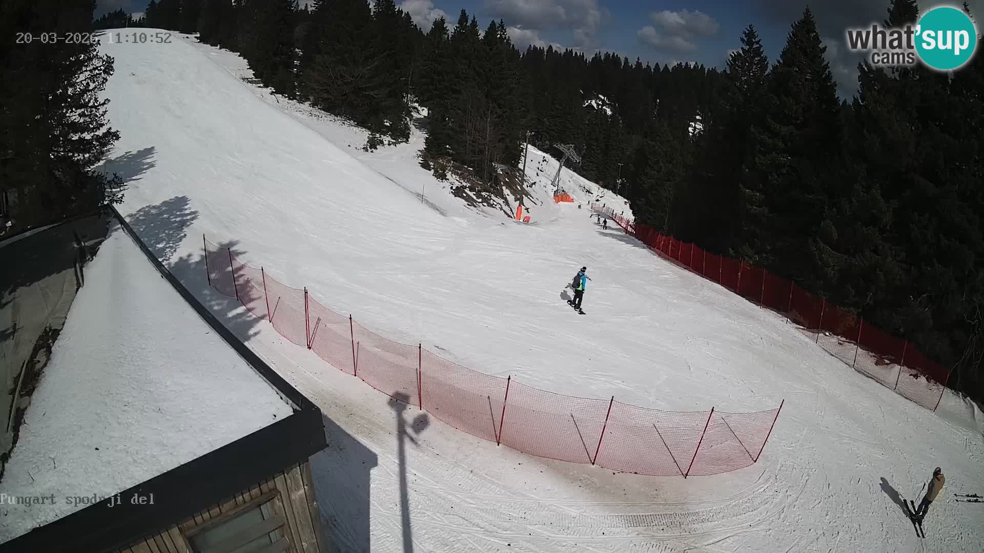 Kope Skijalište | Pungart