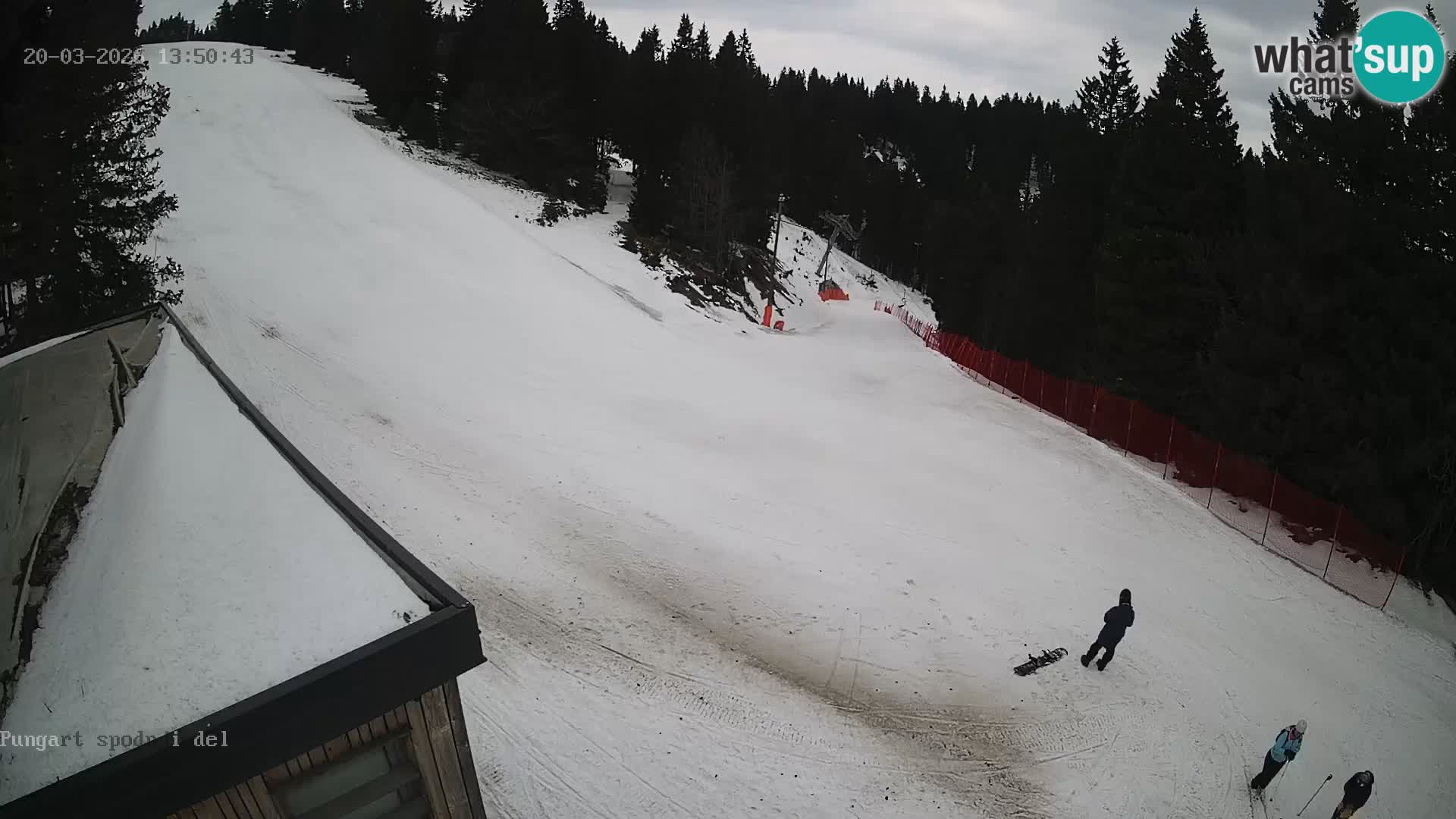 Kope | Pungart Estación de esquí