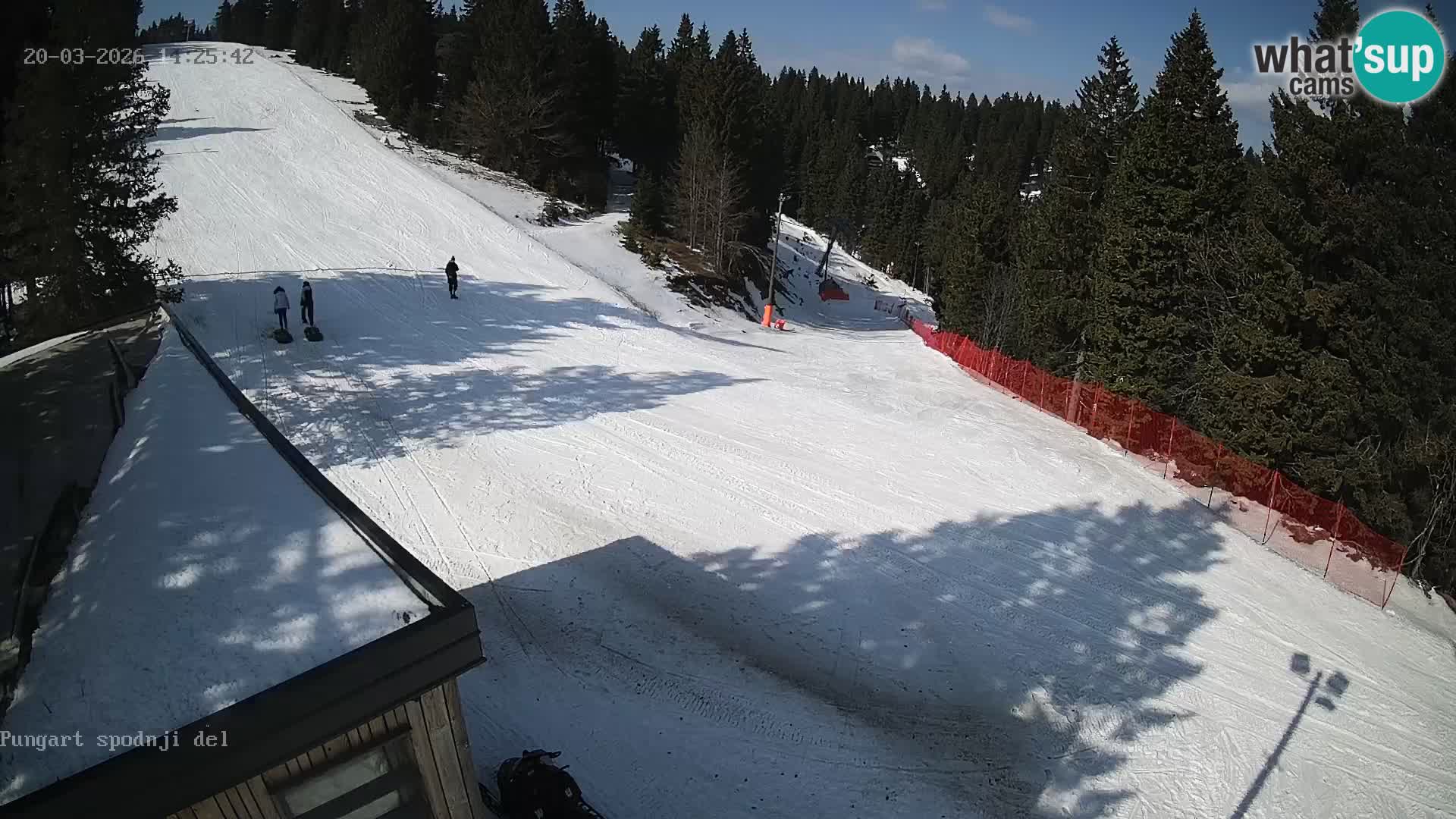 Skigebiet Kope | Pungart