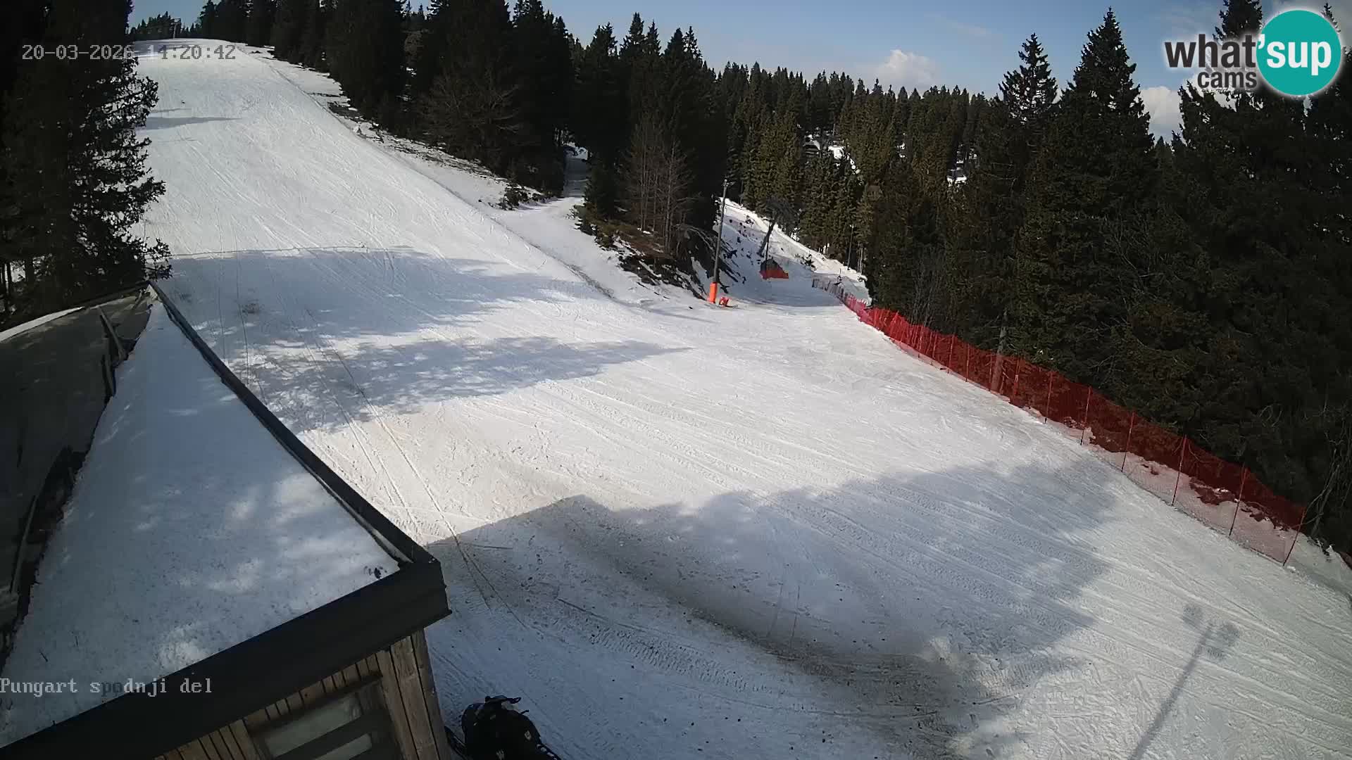 Kope | Pungart Estación de esquí