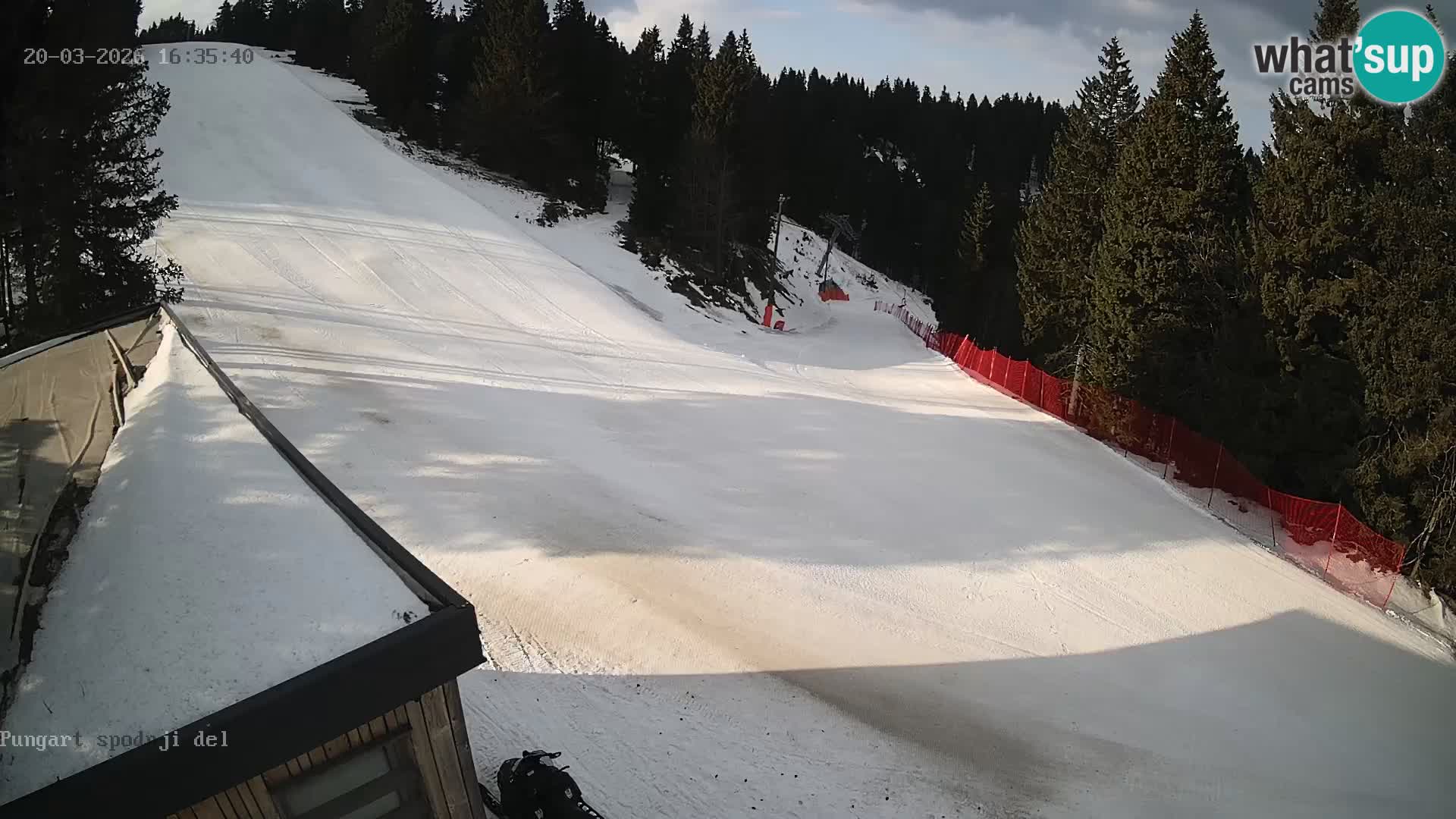 Kope Skijalište | Pungart