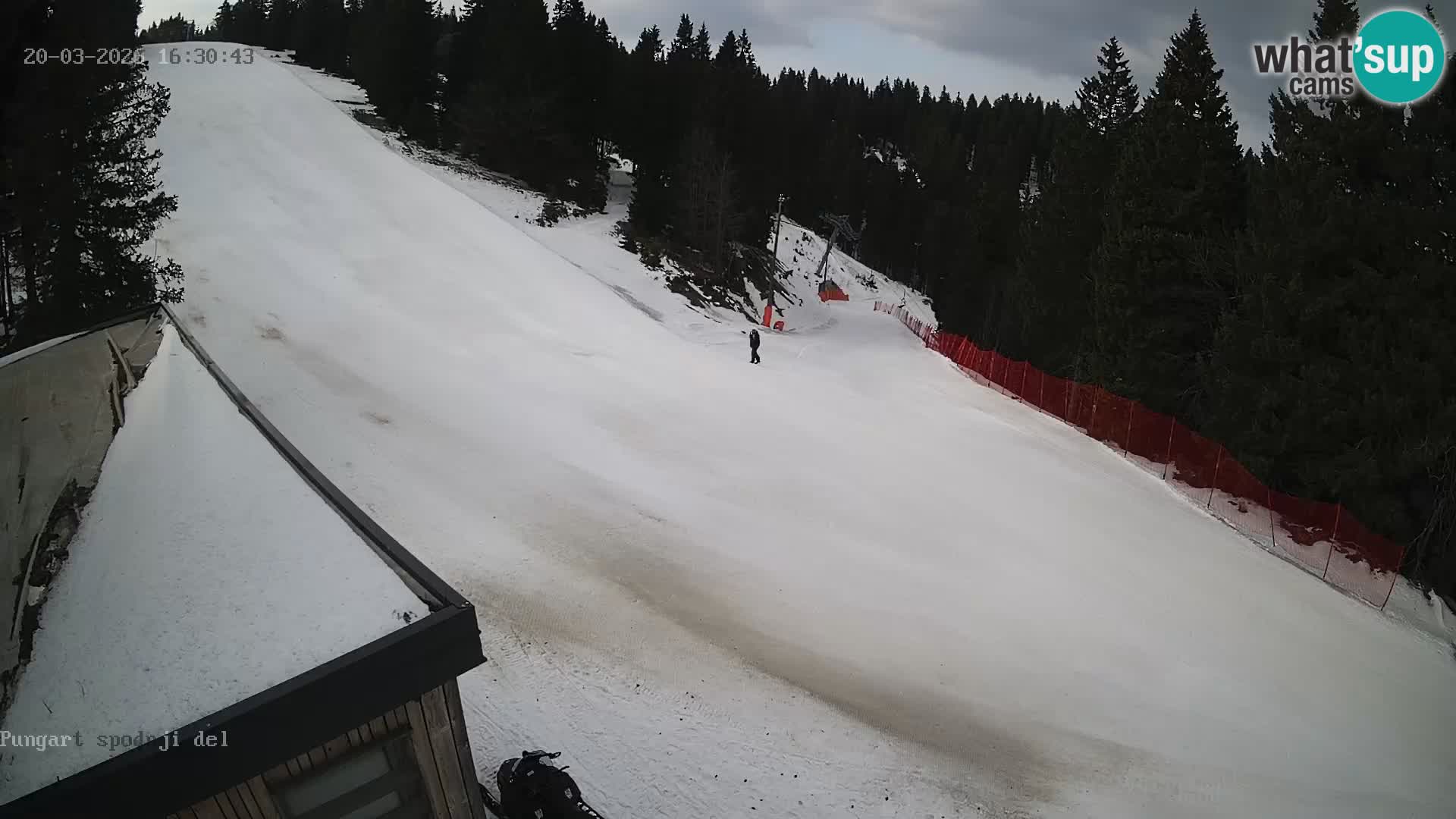 Kope Skijalište | Pungart