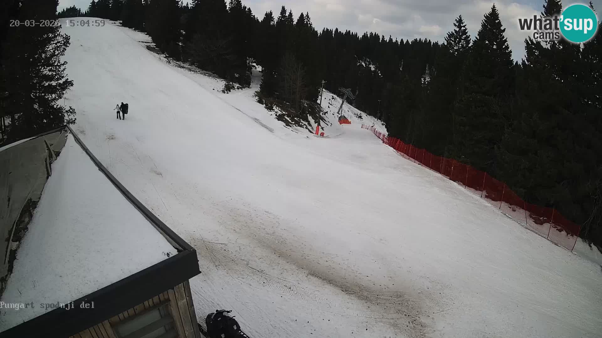 Kope | Pungart Estación de esquí