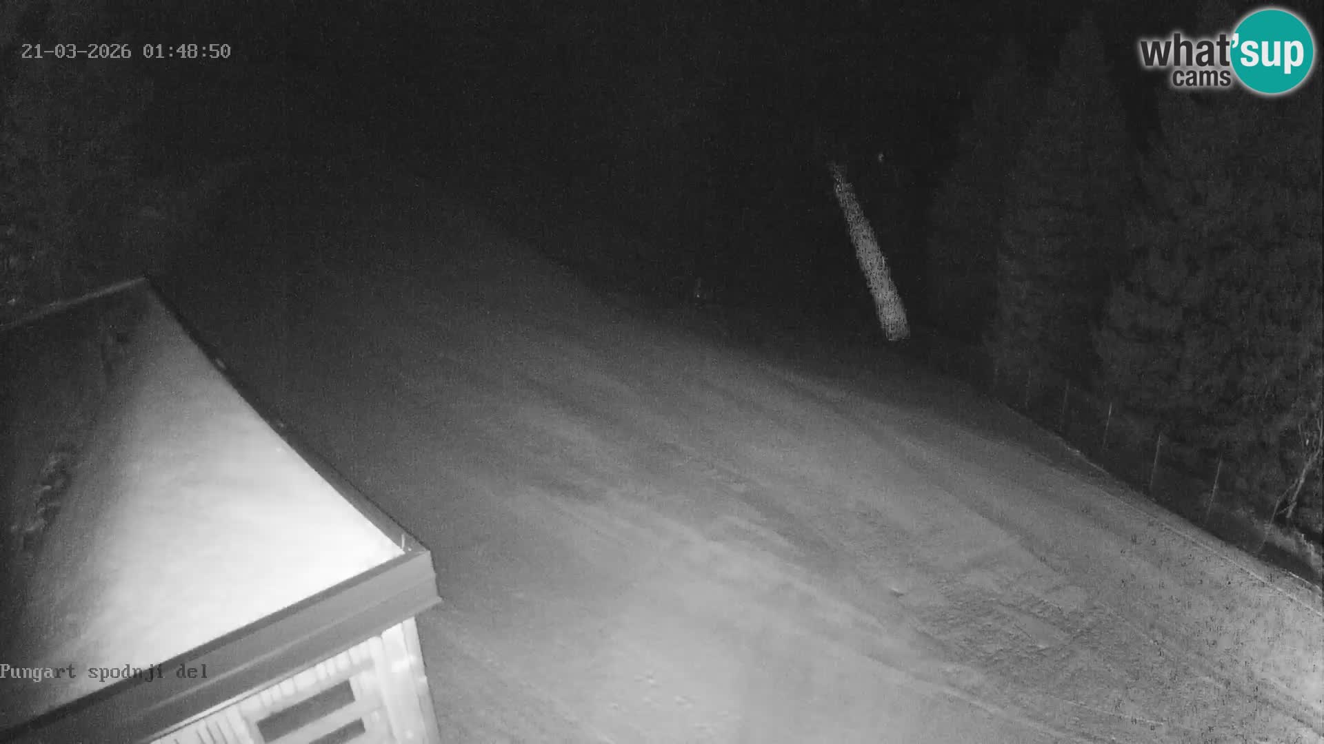 Kope Ski resort | Pungart