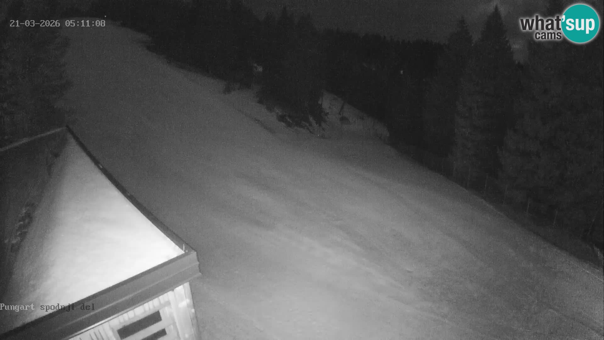 Kope | Pungart Estación de esquí