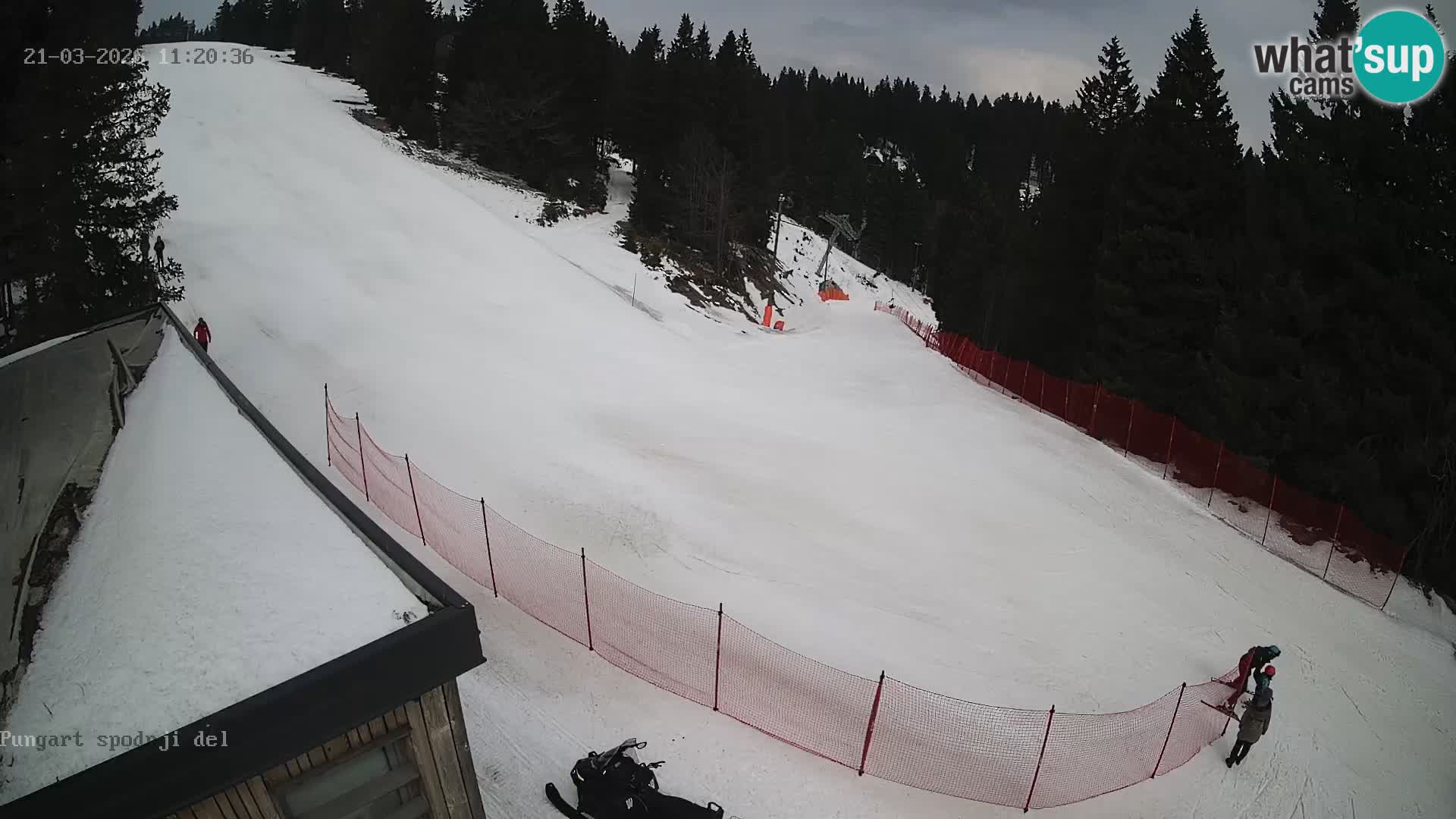 Kope | Pungart Estación de esquí