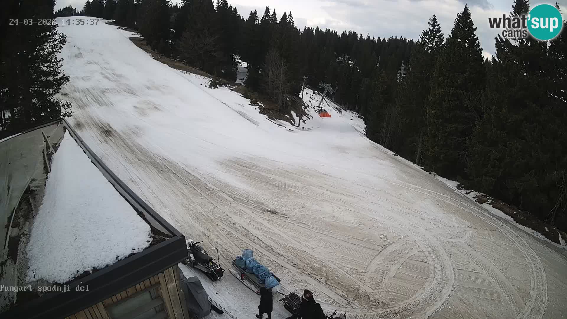 Kope Ski Resort – Webcam Pungart en direct