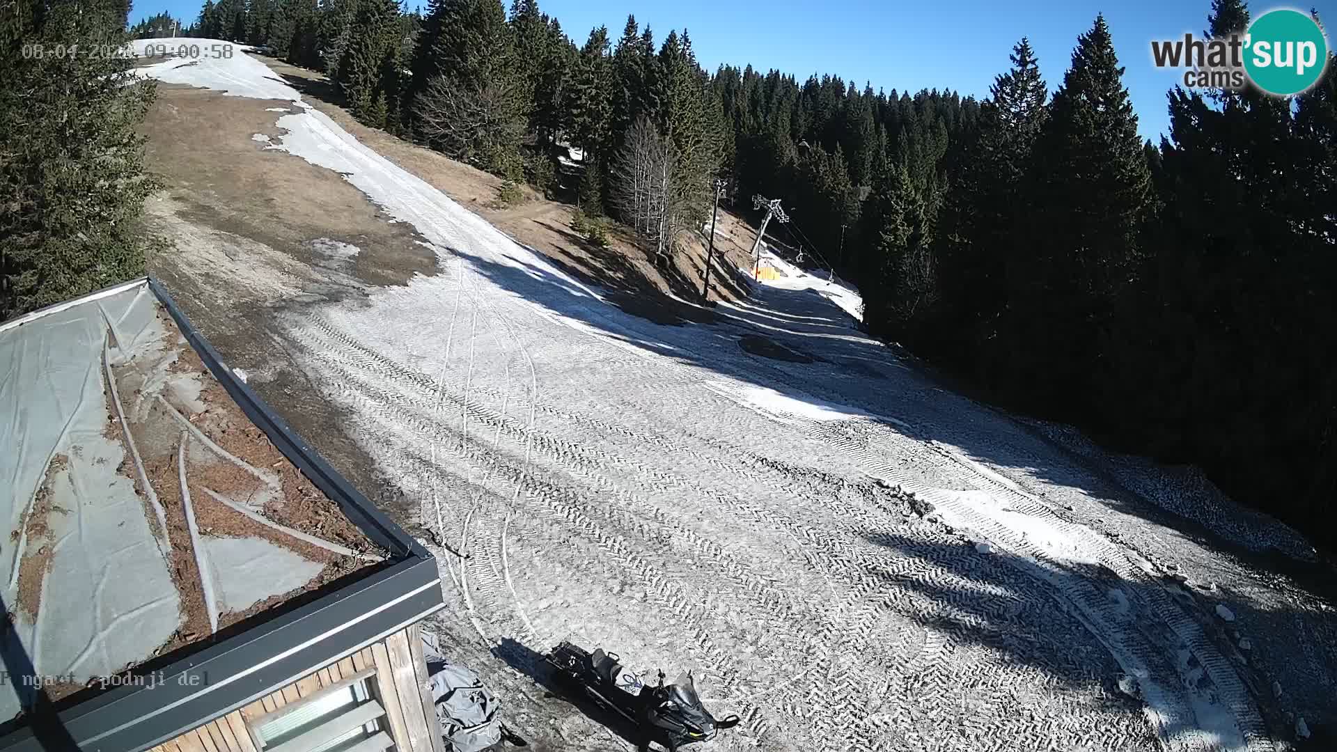 Kope | Pungart Estación de esquí