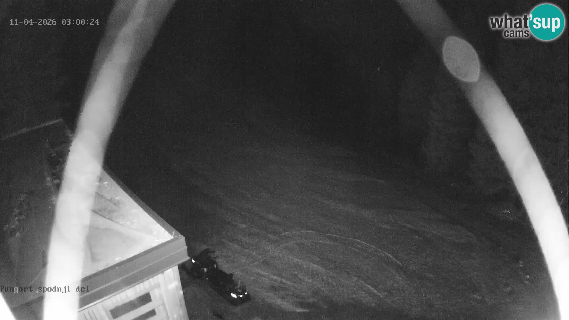 Kope | Pungart Estación de esquí