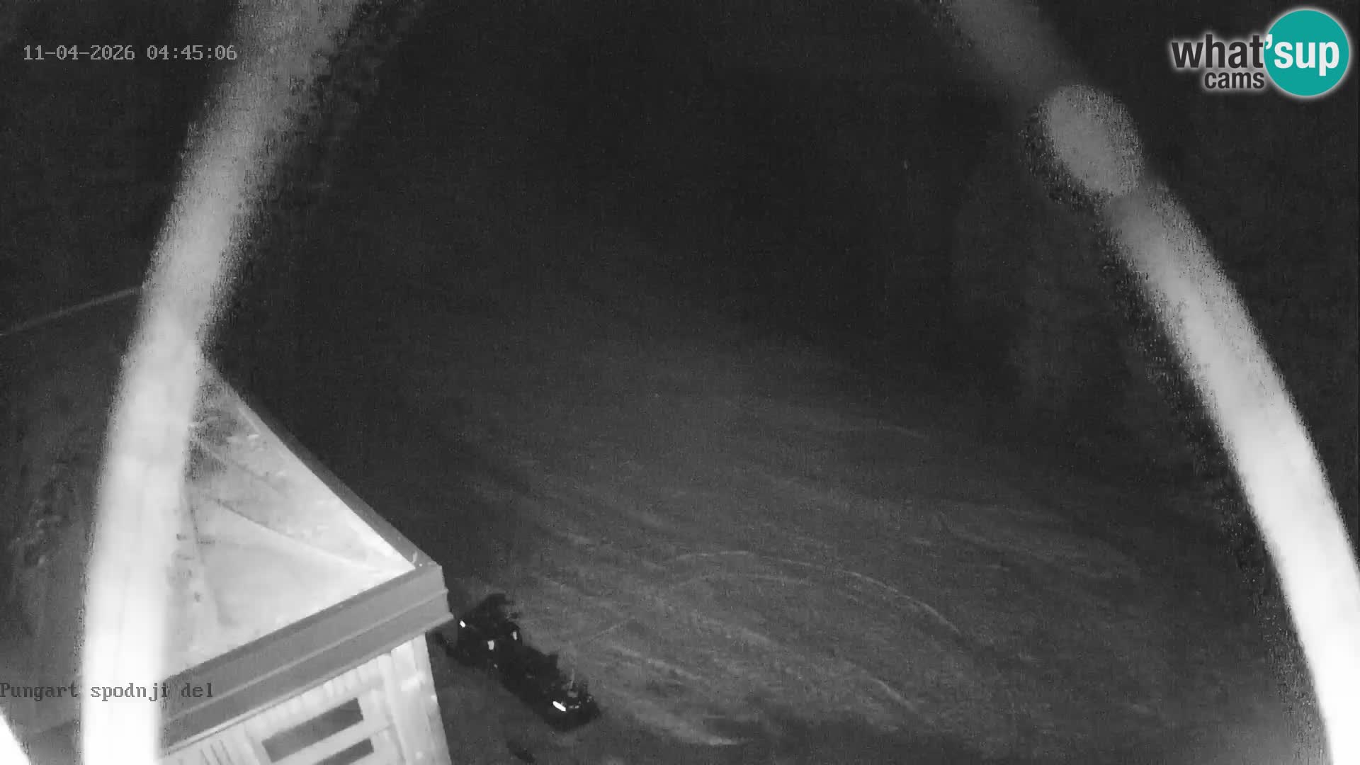 Kope | Pungart Estación de esquí