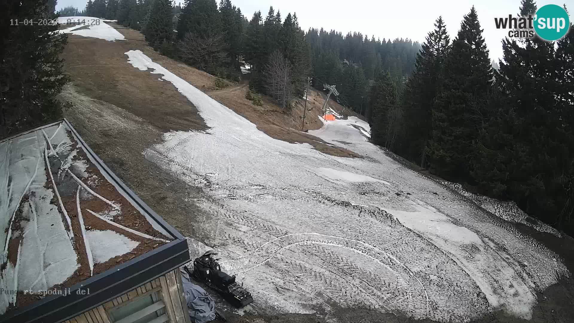 Skigebiet Kope | Pungart