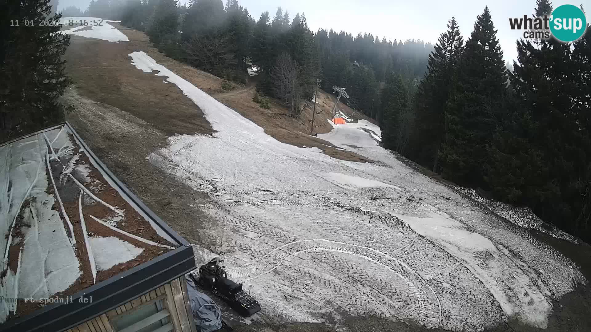 Skigebiet Kope | Pungart