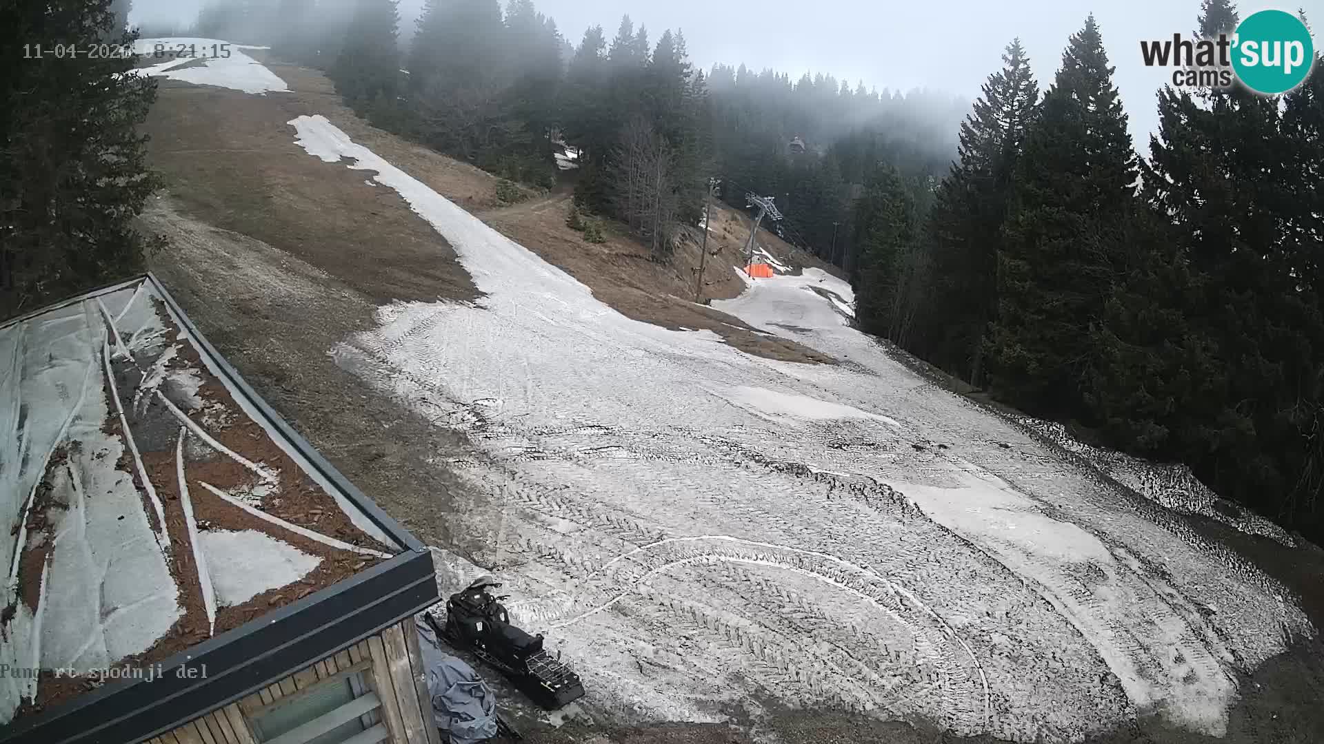 Kope Ski resort | Pungart