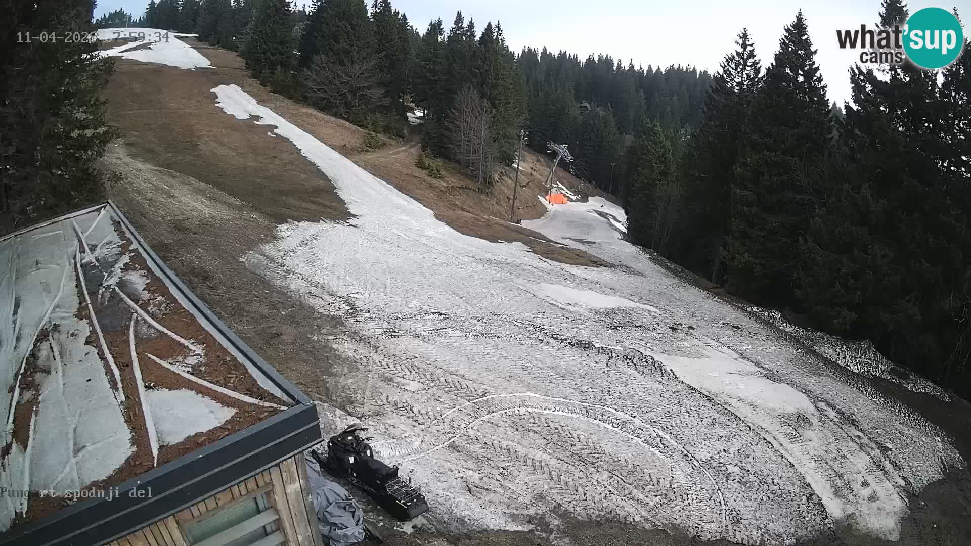 Skigebiet Kope | Pungart