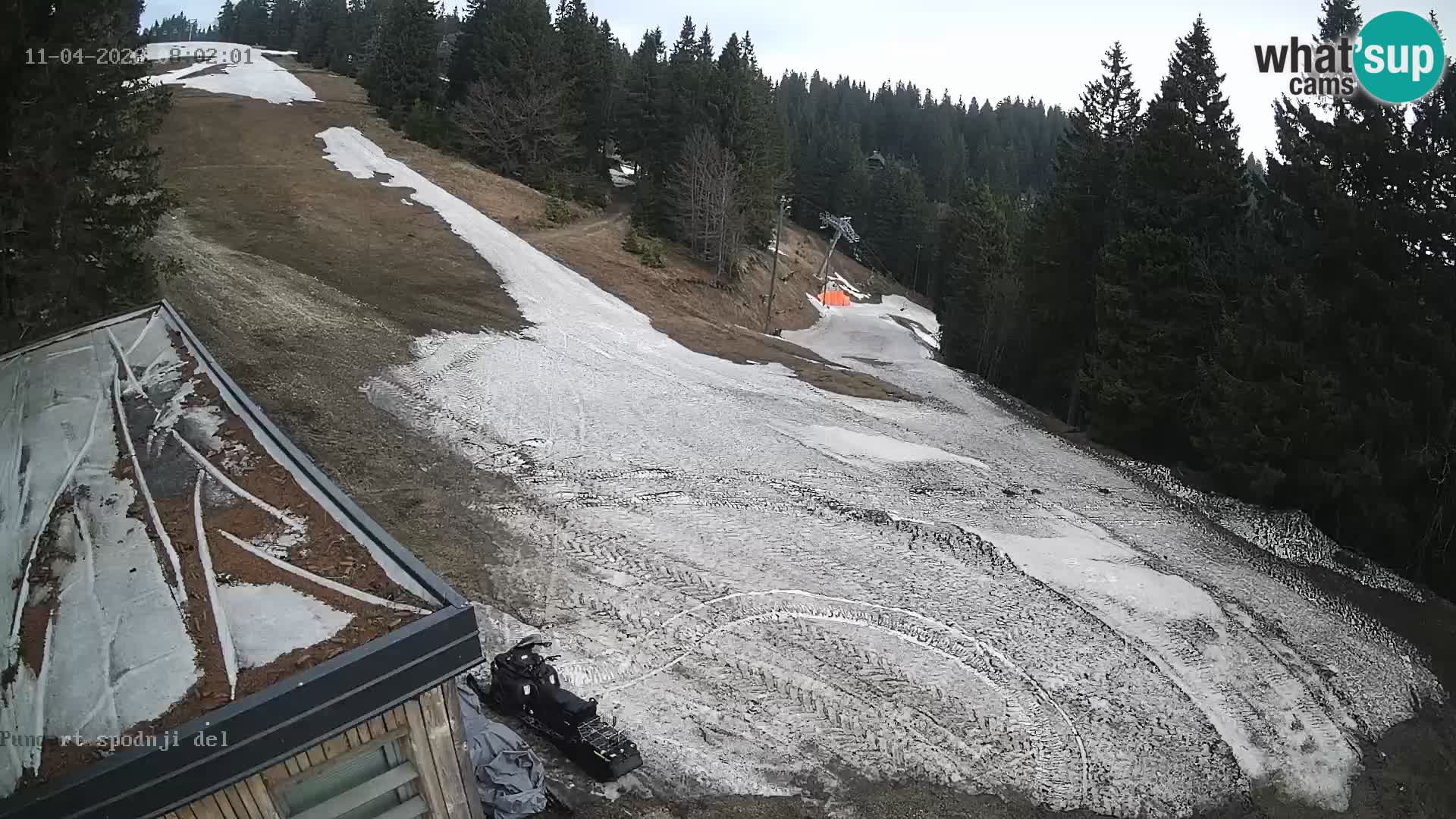 Kope Skijalište | Pungart