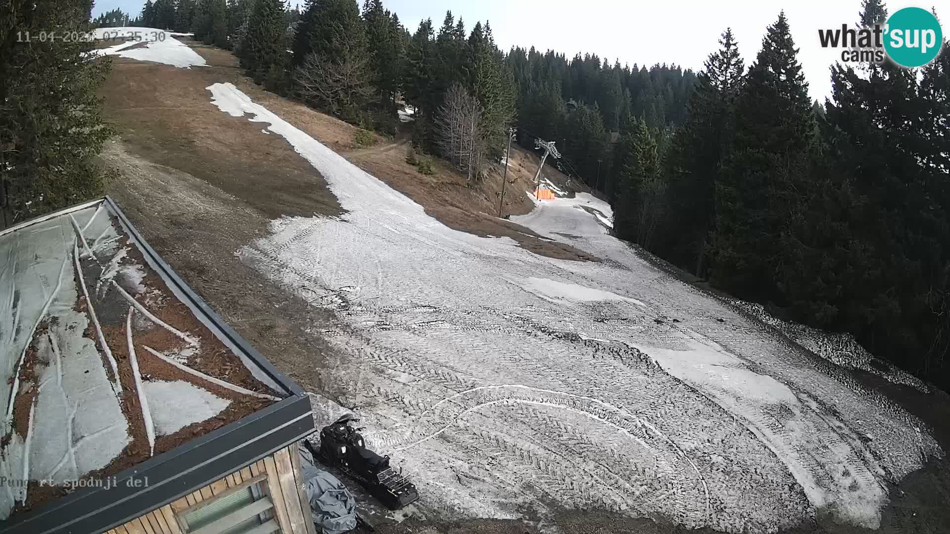 Kope Skijalište | Pungart