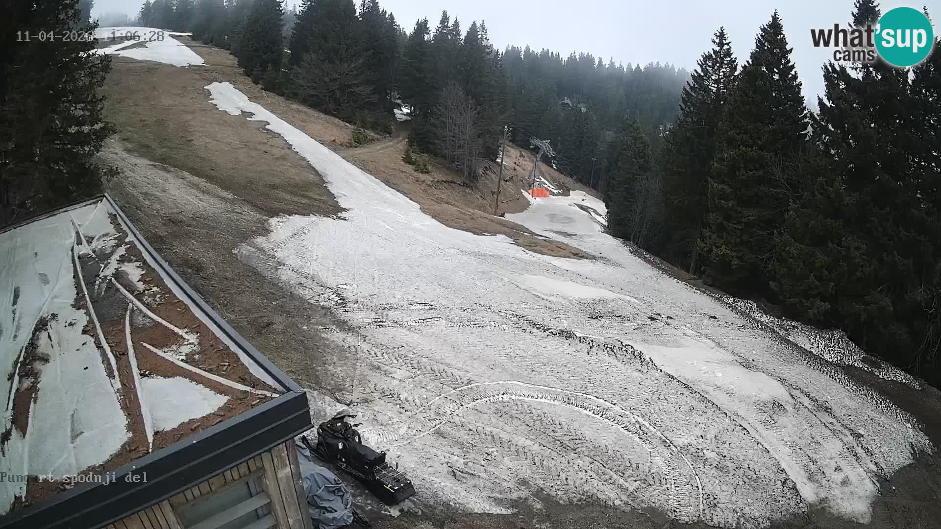 Kope Skijalište | Pungart