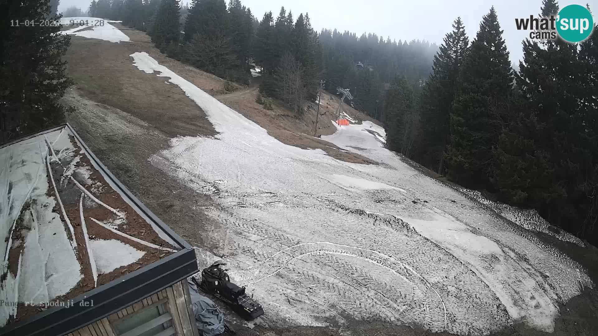 Kope Skijalište | Pungart