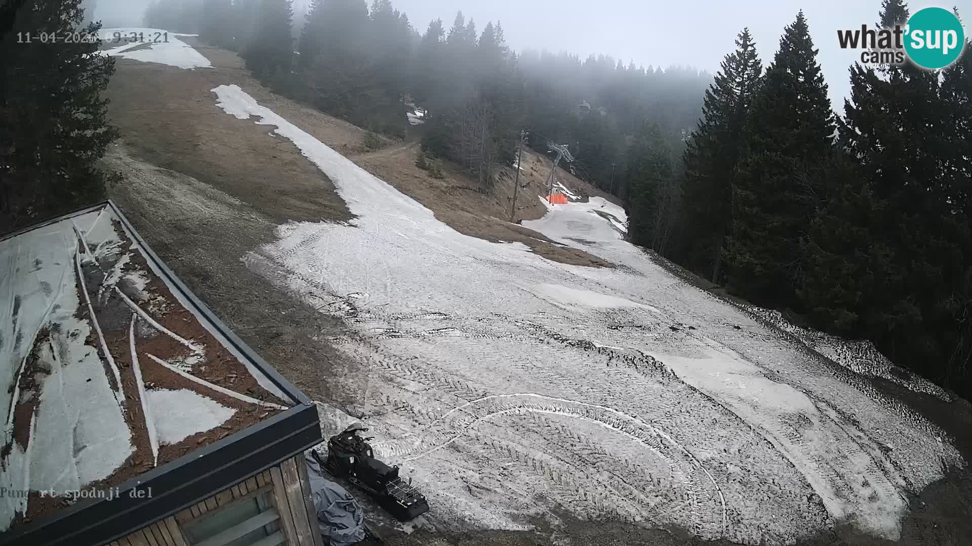 Kope Skijalište | Pungart