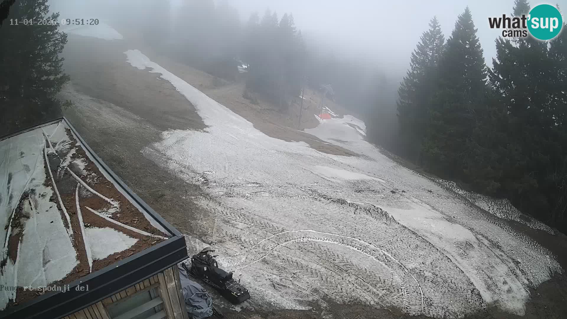 Kope Skijalište | Pungart