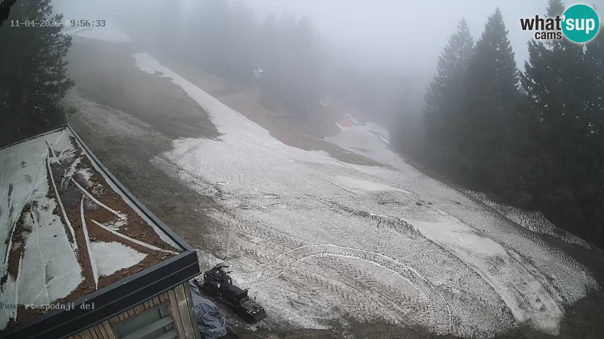 Kope Ski resort | Pungart