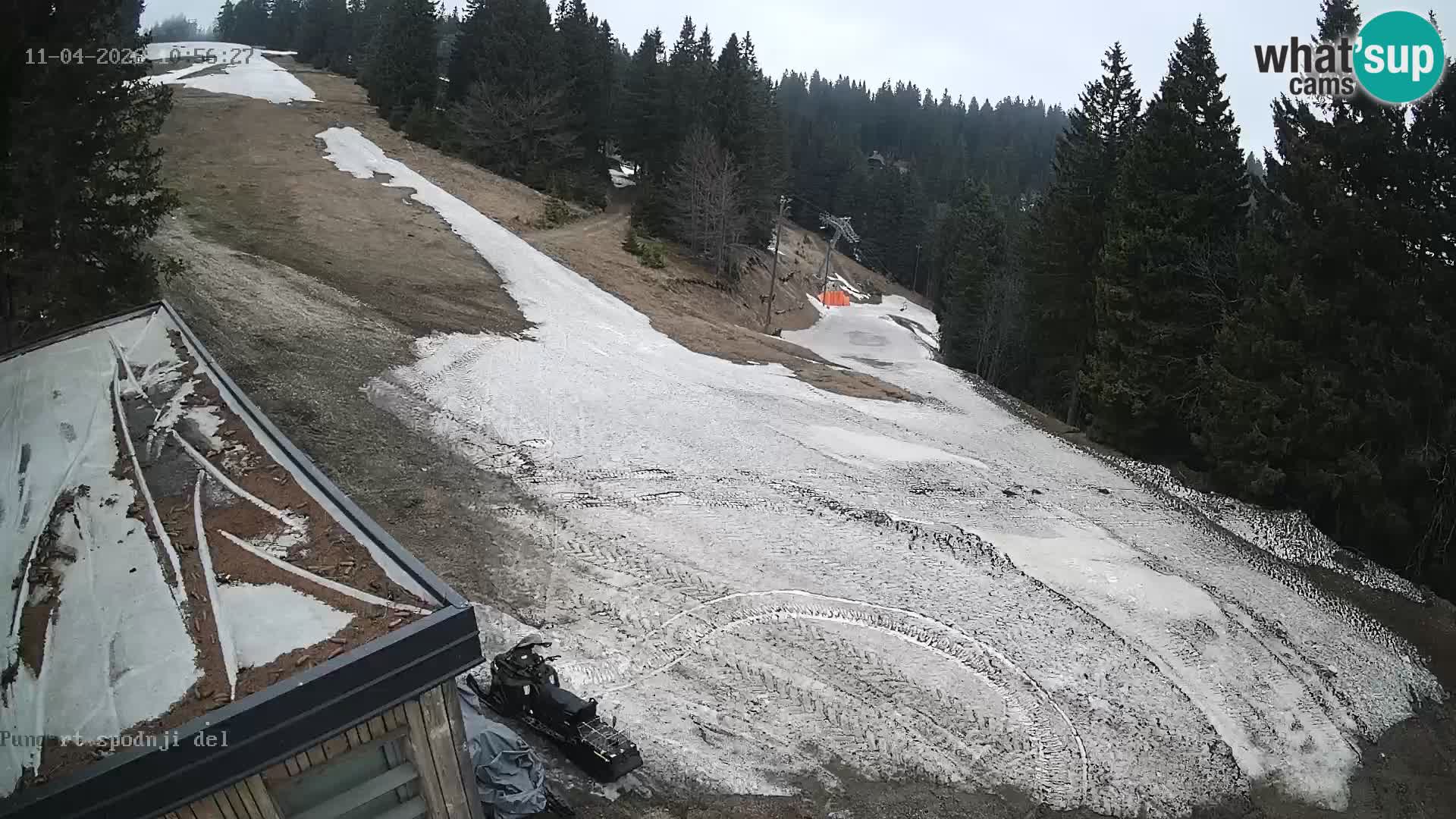 Kope Skijalište | Pungart