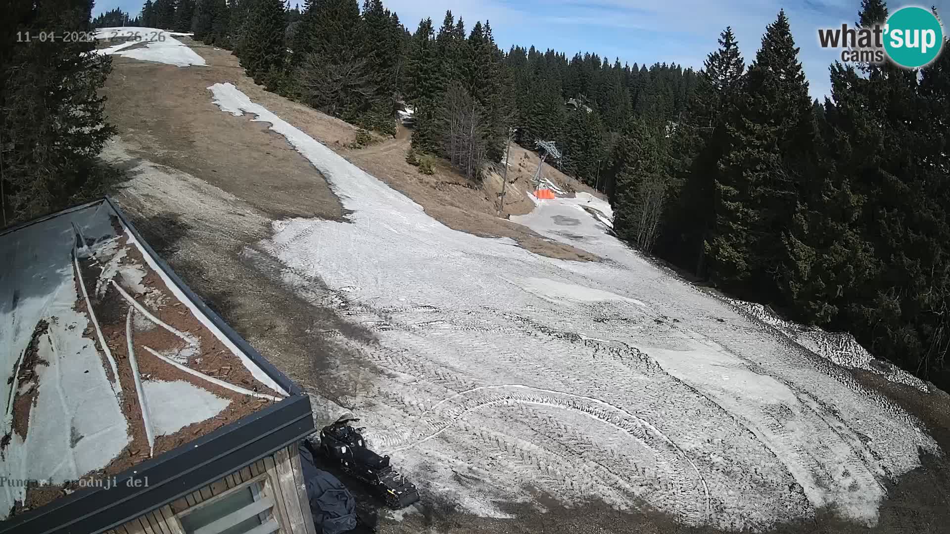 Kope Ski resort | Pungart