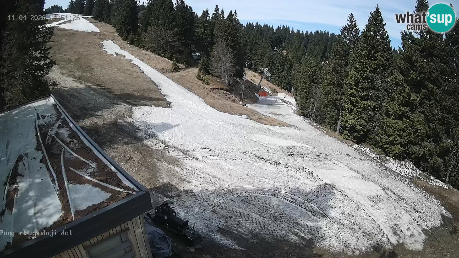 Kope Skijalište | Pungart