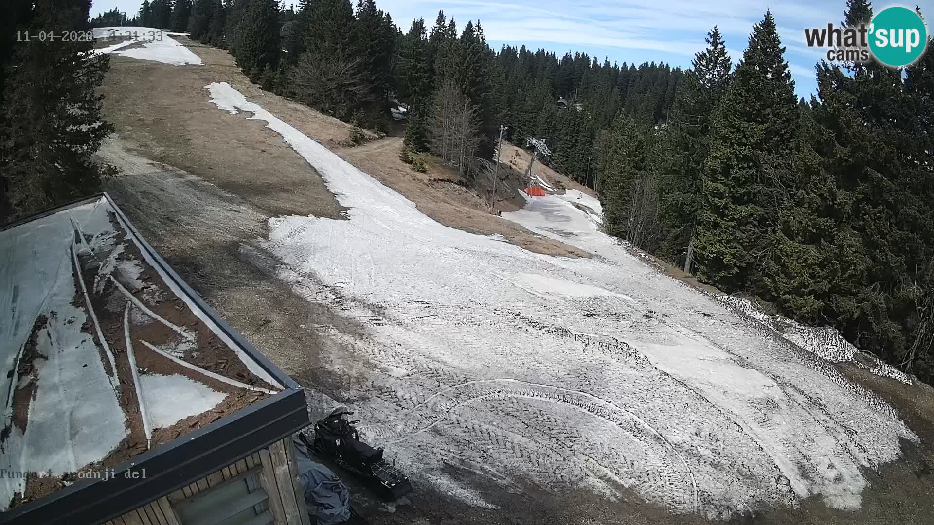 Skigebiet Kope | Pungart