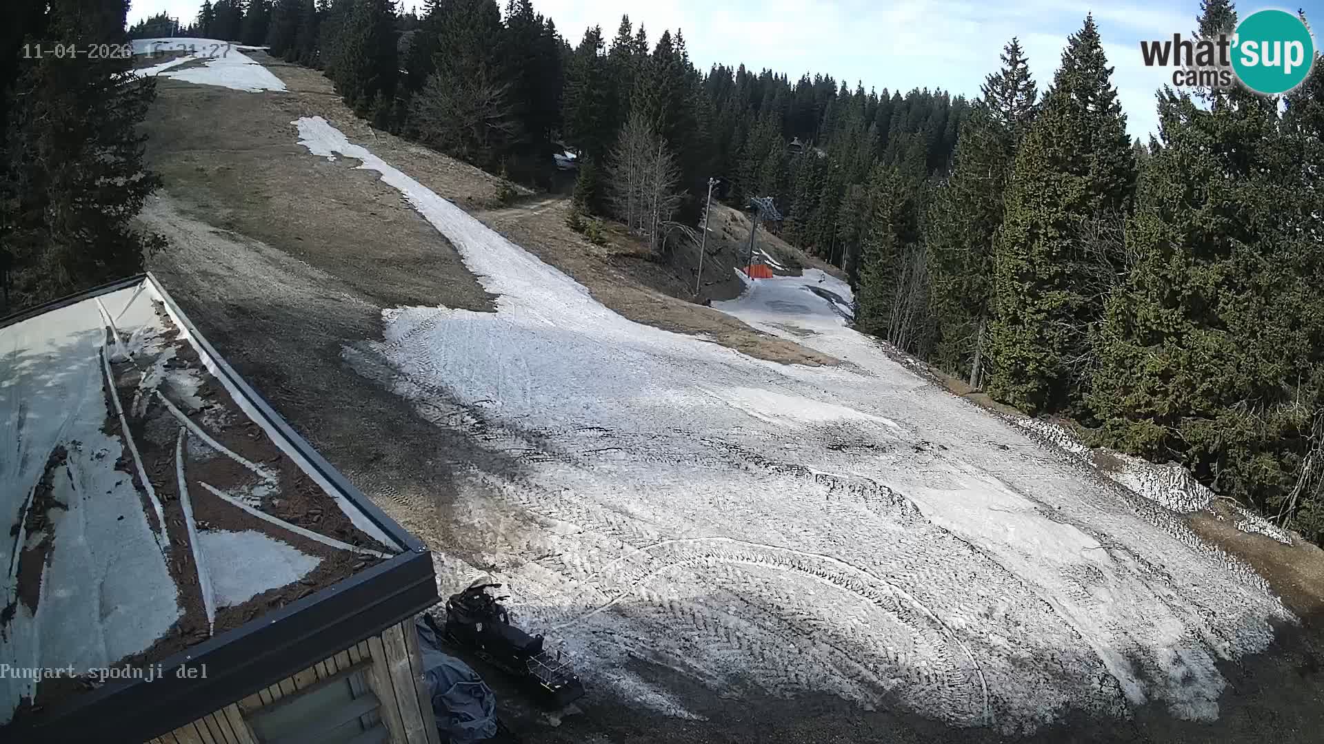 Kope Ski resort | Pungart