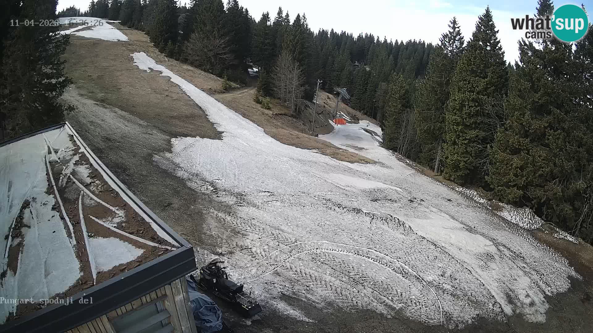 Kope | Pungart Estación de esquí