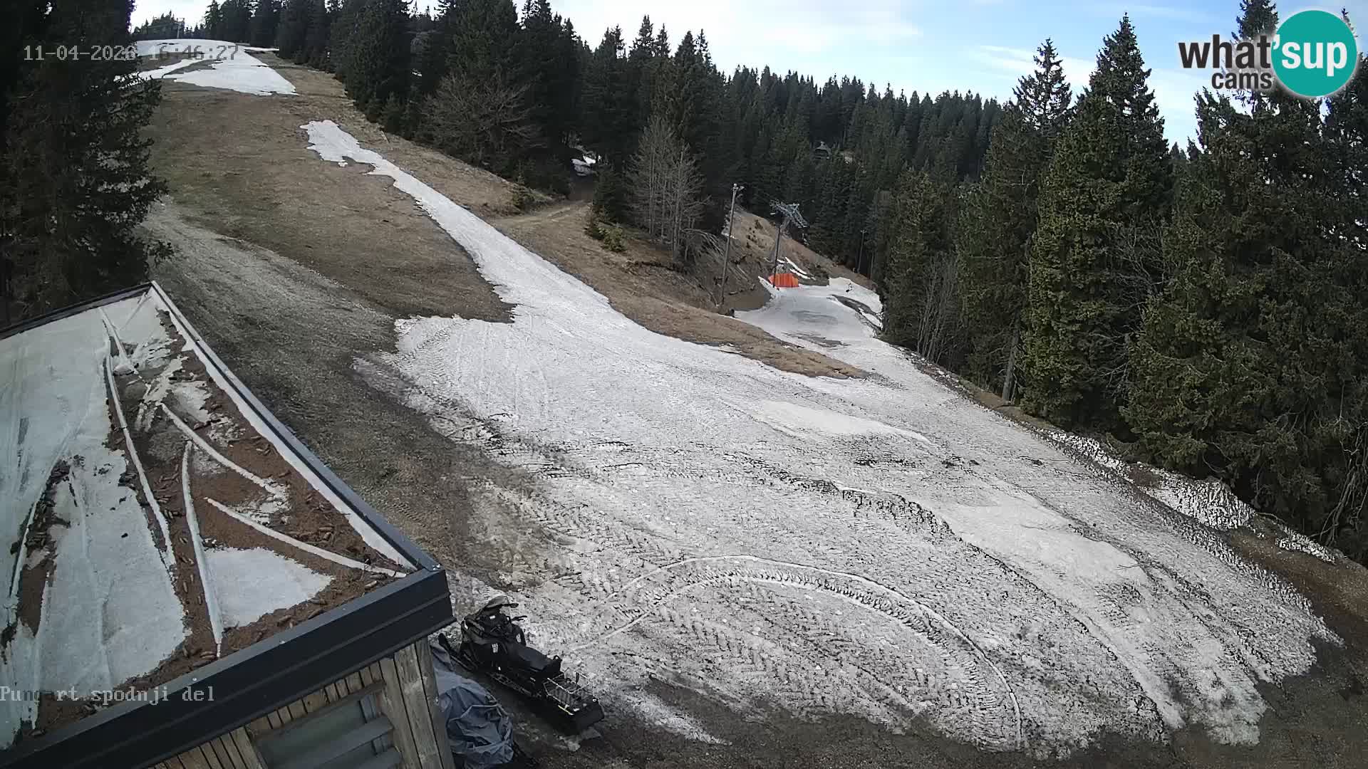 Kope Skijalište | Pungart