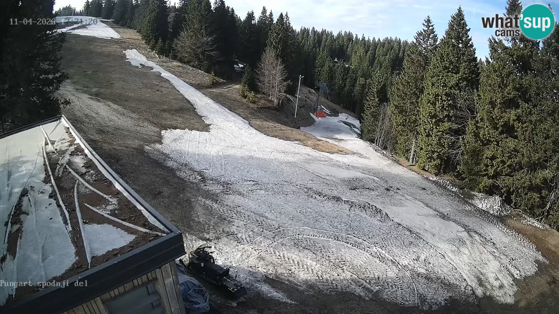 Kope Skijalište | Pungart