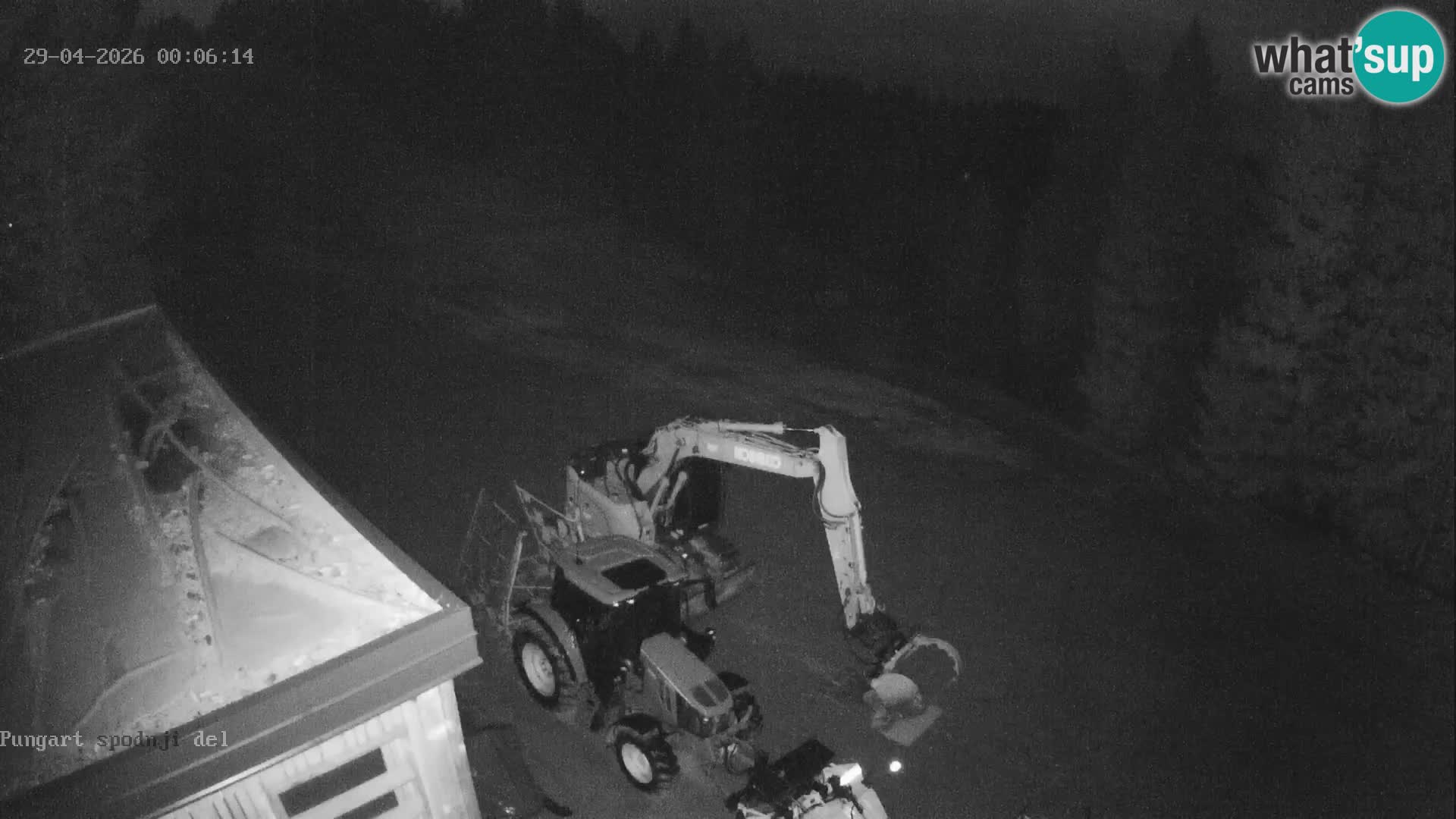 Kope Skijalište | Pungart