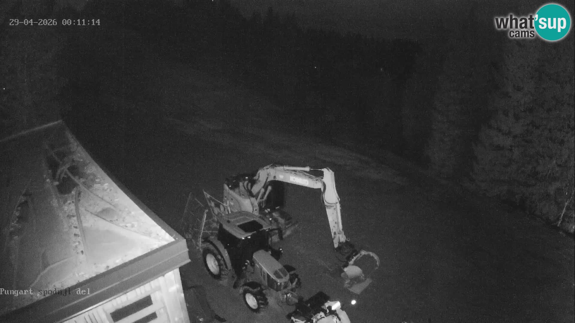 Kope Skijalište | Pungart