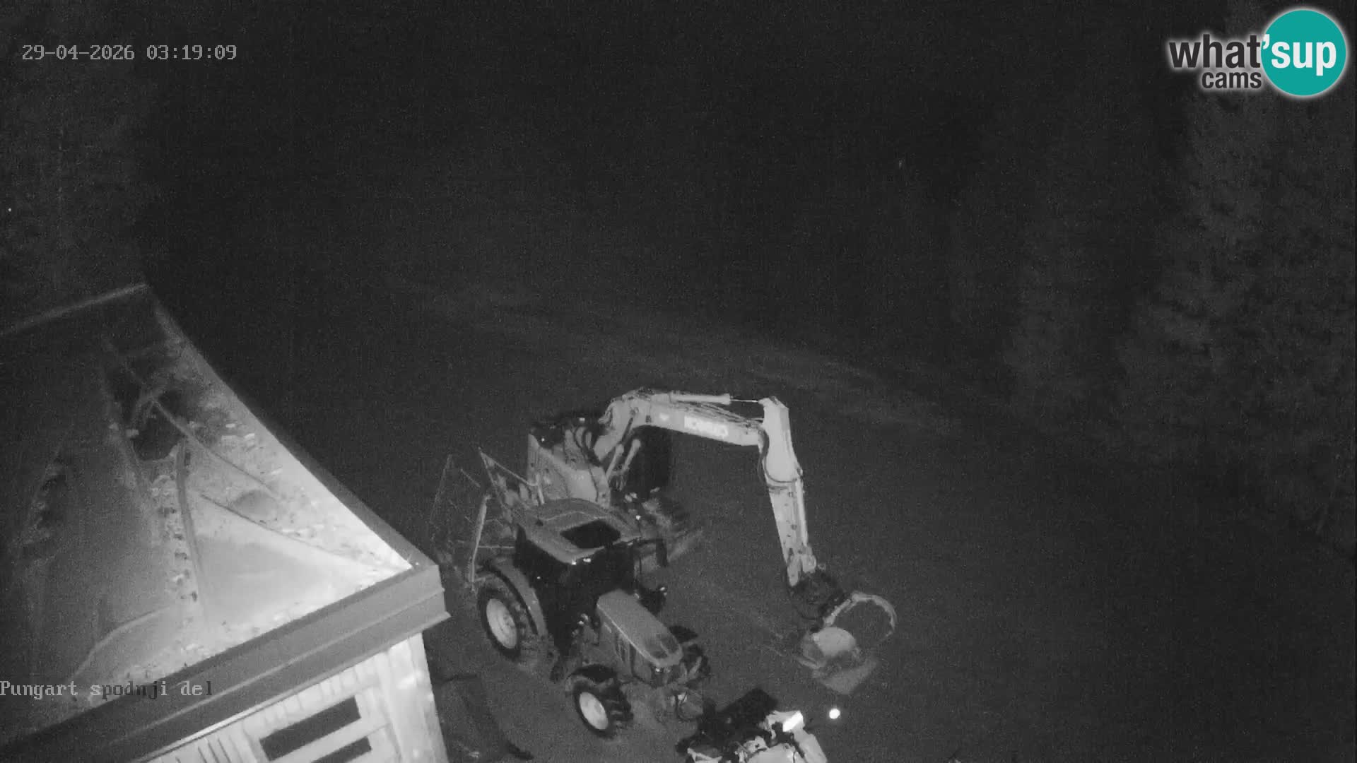 Kope | Pungart Estación de esquí